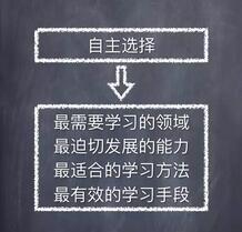 多媒体游戏对于孩子是好是坏